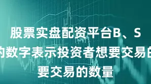 股票实盘配资平台B、S后面的数字表示投资者想要交易的数量