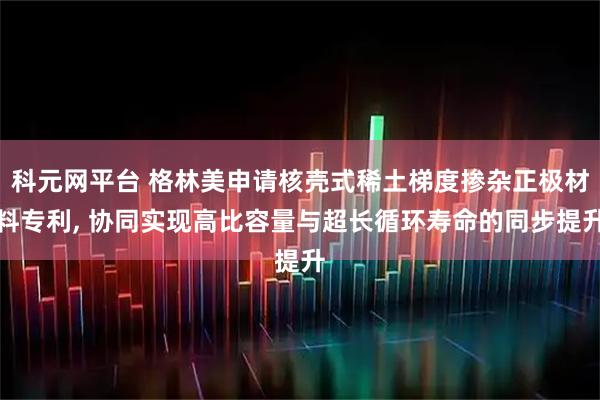 科元网平台 格林美申请核壳式稀土梯度掺杂正极材料专利, 协同实现高比容量与超长循环寿命的同步提升