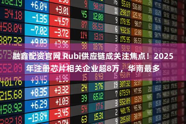 融鑫配资官网 Rubi供应链成关注焦点！2025年注册芯片相关企业超8万，华南最多